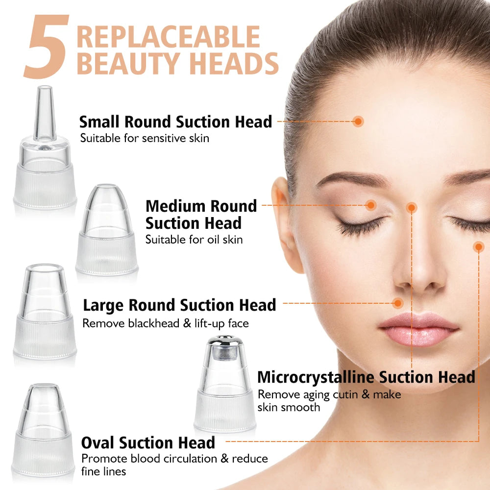 Novara Beauty Blackhead Remover - 65KPa Vacuum Pore Cleaner