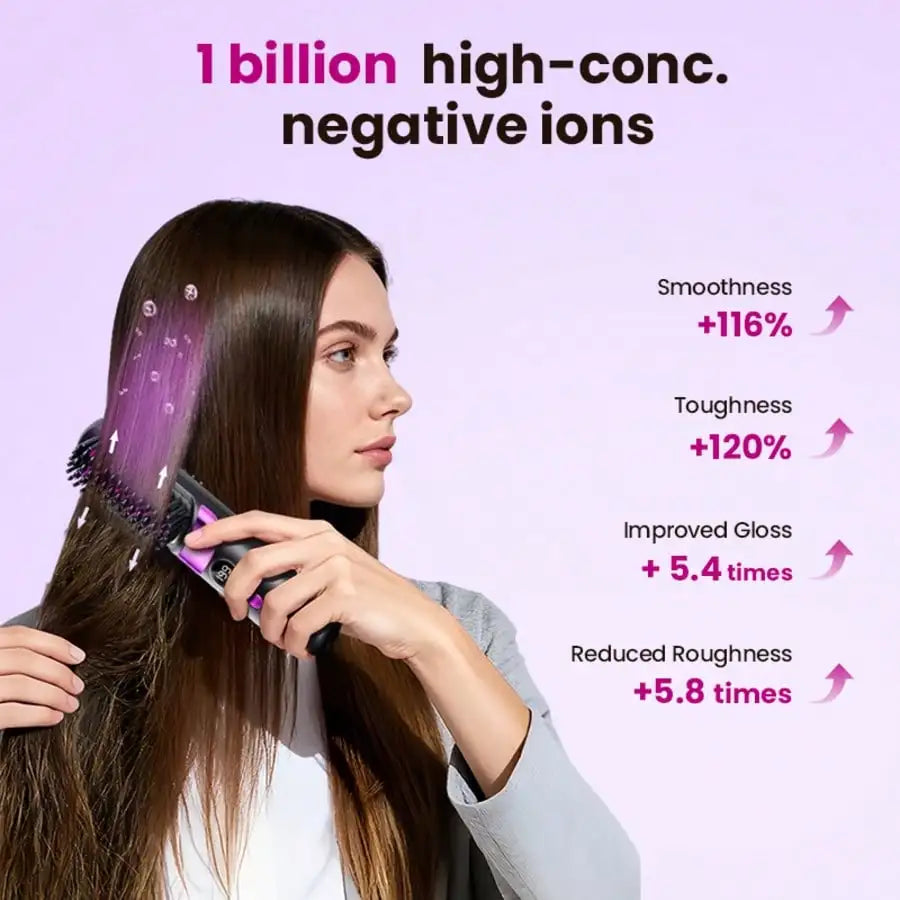 Mini Hair Straightener Comb Set Features A Built-In 2000mAh-3600mAh USB Rechargeable Lithium Battery, 10W Negative Ion Heating, Three Adjustable Temperature Settings, And Is A Portable, Heat-Resistant Styling Tool Suitable Fo