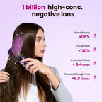 Mini Hair Straightener Comb Set Features A Built-In 2000mAh-3600mAh USB Rechargeable Lithium Battery, 10W Negative Ion Heating, Three Adjustable Temperature Settings, And Is A Portable, Heat-Resistant Styling Tool Suitable Fo