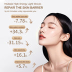 Novara Beauty 7 Color LED Face Mask - Wireless Photon Skin Rejuvenation