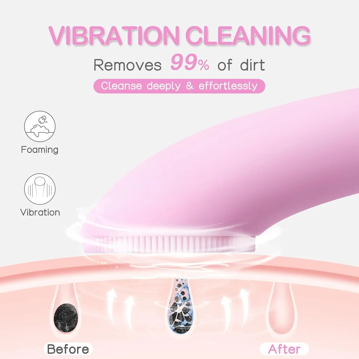 Rechargeable Silicone Facial Cleansing Brush with Heat Massage, 5 Vibration Levels, Waterproof Face Scrubber for Deep Cleaning, Pink